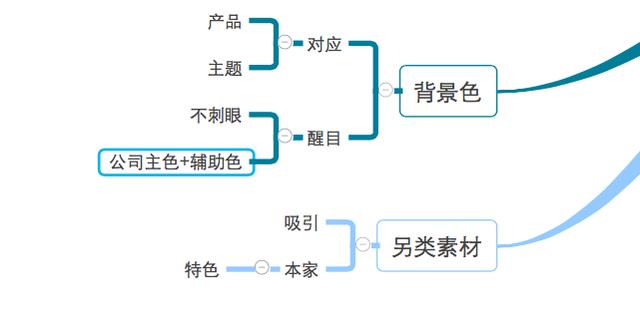 背景色+另类素材