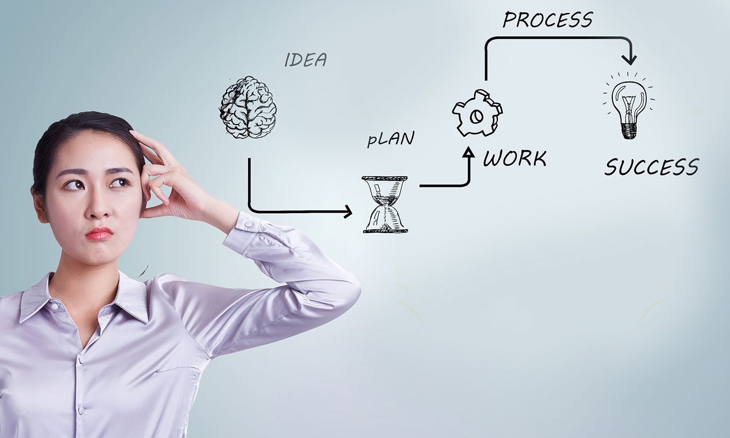 深圳企业网站建设全流程指南(2025最新版) 深圳企业网站建设全流程指南(2025最新版)